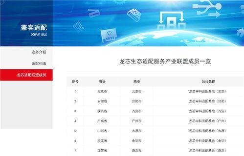国产专区,聚焦本土创新，共赏匠心之作